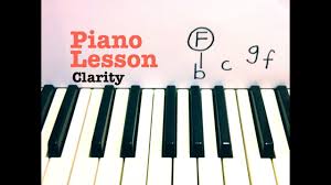 What is f sharp on a piano? 15 Easy To Play Pop Songs For Piano Piano Tutorials Takelessons