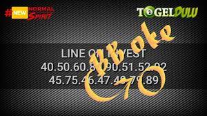 Prediksi Sidney Selasa 7 Juli 2020 Bocoran Togel Sidney Hari Ini Youtube Selasa