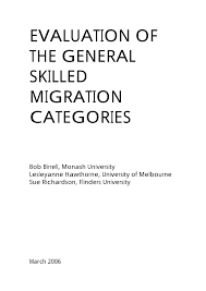 These mistakes can result in fewer points being recognised by the assessing officer of immigration new zealand, which in turn can result in your points falling short of the 160 points threshold. Pdf Evaluation Of General Skilled Migration Categories