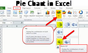 Pie Chart In Excel Uses Types Examples How To Create