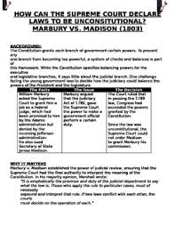 ** teacher guide ** instructions: Marbury Vs Madison 1803 Can The Court Declare Laws To Be Unconstitutional
