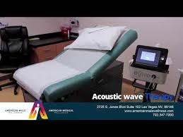 Contact us today and schedule an appointment! Male Clinic Las Vegas Nv American Male Wellness
