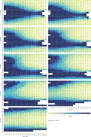 Game of thrones star maisie williams reveals secrets of cast's whatsapp group as she speaks at the glamour beauty festival. Optimal Vlbi Baseline Geometry For Ut1 Utc Intensive Observations Springerlink