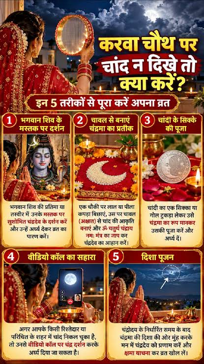 करवा चौथ पर चांद न दिखे तो क्या करें? जानें व्रत खोलने के 5 आसान उपाय 🌙🙏  | Aj ka Gyan | Facebook