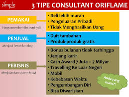 Di canva anda dapat merancang gambar kata kata bijak terbaik dengan mudah dan gunakan desain keren yang dibuat khusus untuk anda, daftar sekarang, 100% gratis. About Oriflame Yaumiyat Yahamra S Mom