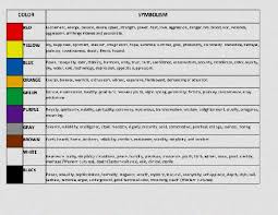 Biblical Numerology 58 Biblical Numerology