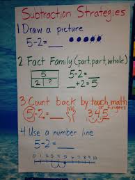 First Grade Subtraction Strategies First Grade Anchor