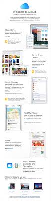 Apple Sent This Email With The Subject Line Welcome To Icloud Read About This Email And Find More Transactional Em Email Design Email Template Design Icloud