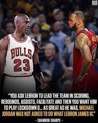 Sports Funny Nba Memes Lebron James Love And Basketball