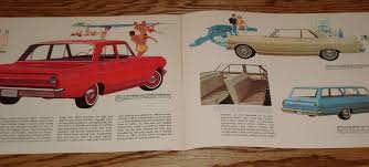 Image result for Roman Red 1962 Nova