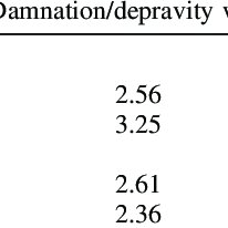 Permainannya yang unik dan bisa mengasah otak tentunya menjadi salah satu alasan kenapa banyak orang yang tertarik untuk bermain game higgs domino ini. Pdf Sublimation Culture And Creativity