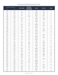 Ring Sizing Guide Kays Fine Jewelers