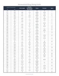 ring sizing guide kays fine jewelers