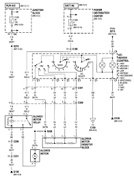 This post is called 2000 jeep cherokee wiring diagram. Wiring Diagram For 2000 Jeep Cherokee Wiring Diagram Gown Crb Gown Crb Energiavicina It