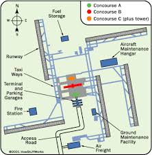 New Science Technology How Airports Work How Airports Operate How Airports Functions Aircraft Maintenance Denver International Airport Airport