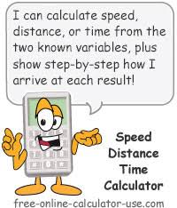 Speed Distance Time Calculator Calculate Unknown From Other Two