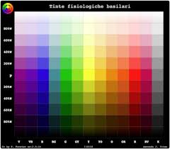 Color Is A Resource Site For Art 14 Color A Foundations Course In The Department Of Art And Art History At San Light In The Dark Color Theory Pure Products