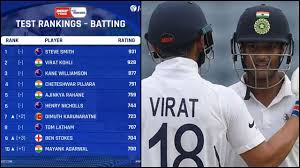 Teams who have dominated the icc team ranking since 2003. Icc Test Rankings Mayank Agarwal Breaks Into Top 10 Virat Kohli 3 Points Behind Top Ranked Steve Smith
