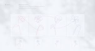 Jp On Twitter Love Yourself Album Structure Ly Is A Story Of 4 Steps Wonder Her Tear Answer Sending A Message Of Comfort Hope To The Young Generations With Diminished