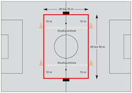 Welche maße hat ein fußballfeld? Https Www Oefb At Vorschriften Fuer Den Nachwuchsspielbetrieb 2017 Pdf Fi True S Oifal3ys Hp 5141 96484 De