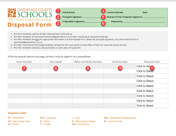 This gives rise to the need to derecognize the asset from balance sheet and recognize any resulting gain or loss in the income statement. Disposal Form Gcs Title I Inventory
