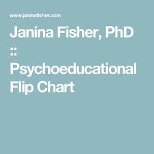Janina Fisher Phd Psychoeducational Flip Chart Therapy
