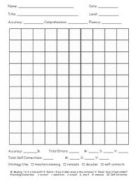 Running Record 100s Chart