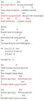 Ingin ku sentuh hatimu sayang dalam rinduku. Gurauan Berkasih Lirik Chord Gurauan Berkasih Achik Spin Ft Nana