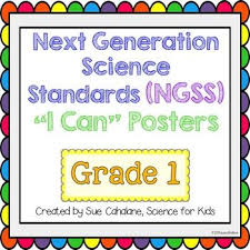 Next Generation Science Standards Ngss I Can Posters For Grade 1 Next Generation Science Standards Science Standards Ngss