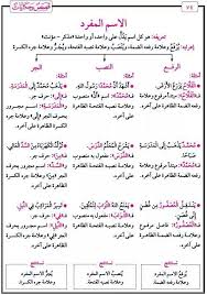 Pin On Arabic Language
