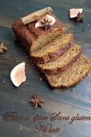 Epingle Sur Recette Bon Tres Light