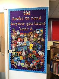 Embedded Book Corner Display Reading Display Reading Corner Classroom