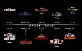 'black widow' · shang chi y leyenda de los 10 anillos · eternals · doctor strange in the multiverse of madness · 'thor, love and thunder' · 'black . Que Pretende Marvel Studios Con La Fase 4 Del Ucm Hobbyconsolas Entretenimiento