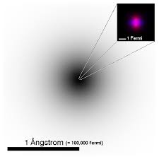 We did not find results for: Inti Atom Wikipedia Bahasa Indonesia Ensiklopedia Bebas