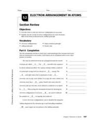 Electron Arrangement In Atoms Worksheet For 10th 12th