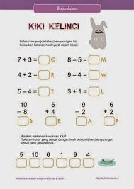 Soal untuk anak tk bahasa indonesia puji syukur pada allah swt. Belajar Menulis Sd Kelas 1 Cara Lif Co Id