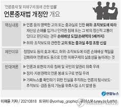 국민의힘은 19일 더불어민주당이 국회 문화체육위원회 전체회의에서 '언론중재 및 피해구제 등에 관한 법률'(언론중재법) 개정안에 대한 강행 처리를 예고하자 의원들에게 비상대기령을 내렸다. Xaeytbi75h2l8m