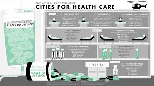 Comment Below Share Your Health Tips Http Betterhealthlab Com Fitness Makeup Healthreform Healthcareforall Health Healthyfood Nutrition Getfit
