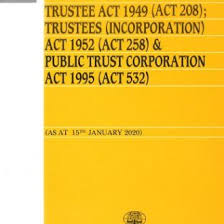 It is protected by the national land code 1965 (act 56) in section 340 (registration to confer indefeasible title or interest, except in certain circumstances) and is guaranteed by the federal constitution 1957 as stated under article 13 national land code (act 56 of 1965) & regulations. National Land Code Act 56 Of 1965 And Regulations Aba Bookstore