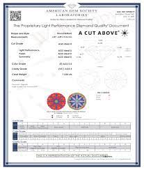 We did not find results for: Diamond Certification When Buying A Loose Diamond Online