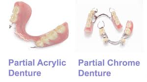 Image result for dentures