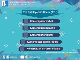 2 x 35 menit no. Contoh Soal Cpns Tiu