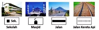 Simbol peta bisa diklasifikasikan menurut bentuk dan juga sifatnya. Peta Lakar Contoh Draf Simbol Petunjuk Geografi Pt3