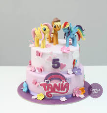 Black friday 2017, cand ai multe planuri si putini bani! De Unde Iei Un Tort Bun È™i Frumos CofetÄƒrii De Recomandat Andressa