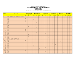 Soalan peperiksaan pertengahan tahun psv tahun 4. Doc Tingkatan 4 Jsi Fizik Kertas Nurin Azhana Academia Edu