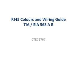 They are eia/tia 568a and eia/tia 568b. Rj45 Colours And Wiring Guide Tia Eia 568 A B Technology