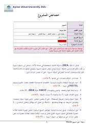 استراتيجيات التسويق لشركة ايكيا للتسعير