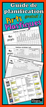 Guide De Planification Des Arts Plastiques Elementary Art Projects School Art Projects Grade 1 Art