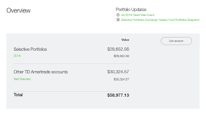 Selective Portfolios Investment Managed Accounts Td