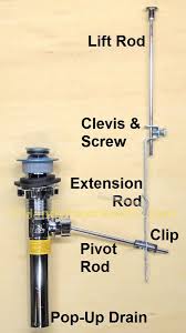 how to replace a pop up sink drain